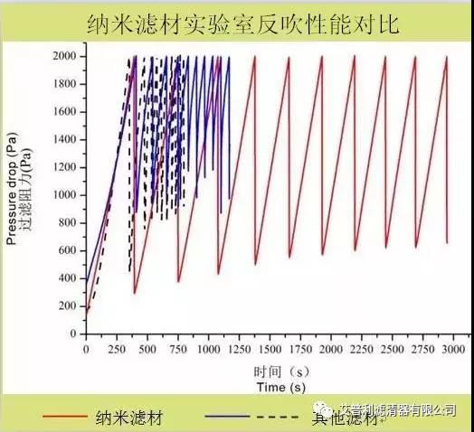 壽力02250100-755（02250100-756）(圖7)